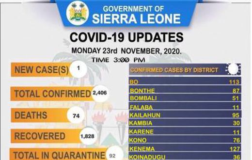 Ministry of Information and Communication, Sierra Leone