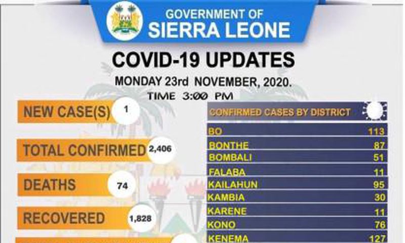 Ministry of Information and Communication, Sierra Leone