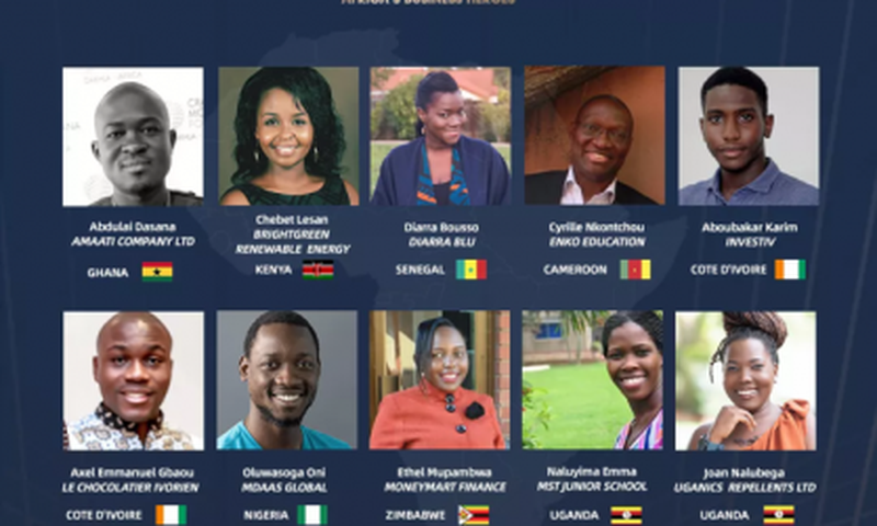 Africa’s Business Heroes (ABH)