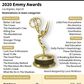 Nominations in the main categories for the 72nd Emmy Awards, to be held in September 2020