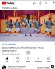 Diamond Platnumz and Koffi Olomide in Waah Video