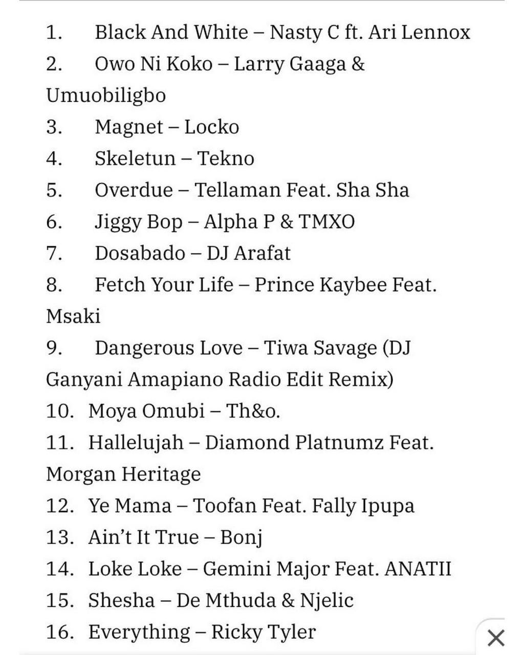 Diamond among African star featured in Coming To America II “Rhythms of Zamunda”