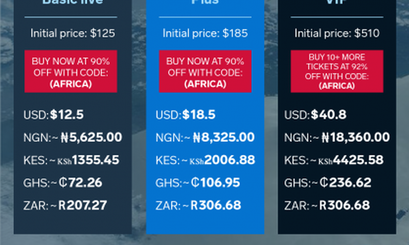 Pulse Africa