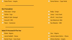 list for 2020 Afrimma Nominees