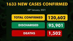 Nigeria Centre for Disease Control (NCDC)