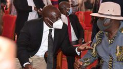 ODM Party Leader Raila Odinga and Deputy President William