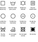 Laundry symbols decoded: Never ruin your clothes again!