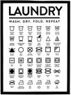 Laundry symbols decoded: Never ruin your clothes again!