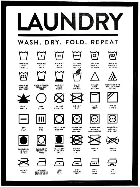 Laundry symbols decoded: Never ruin your clothes again!