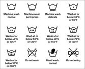 Laundry symbols decoded: Never ruin your clothes again!