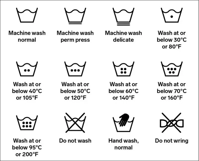 Laundry symbols decoded: Never ruin your clothes again!