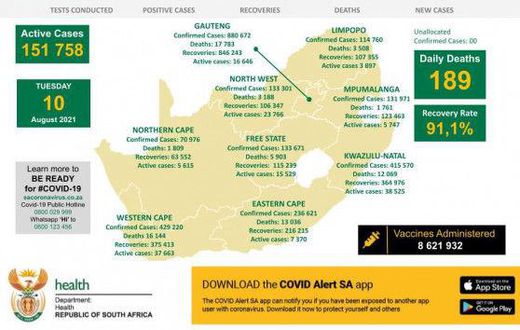 Republic of South Africa, Department of Health