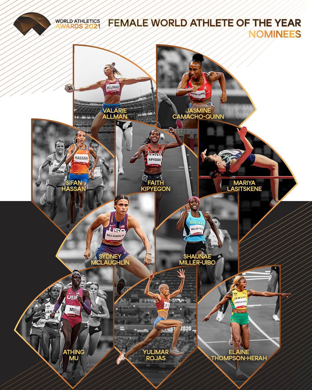 The nominees for 2021 Female World Athlete of the Year.