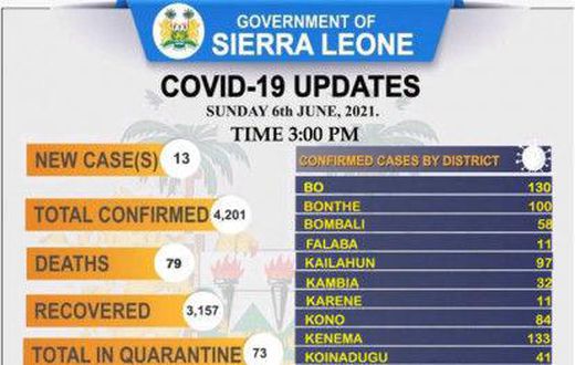 Ministry of Information and Communication, Sierra Leone
