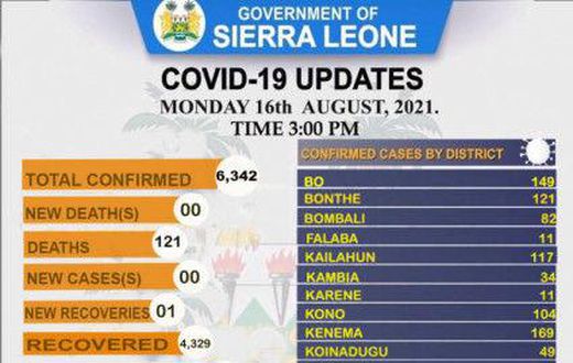 Ministry of Information and Communication, Sierra Leone