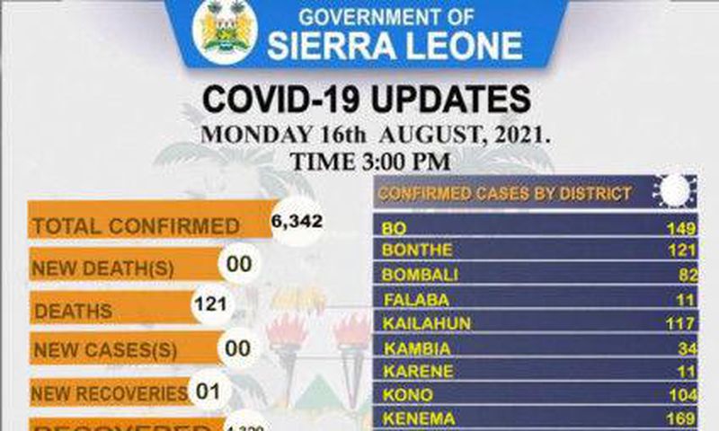 Ministry of Information and Communication, Sierra Leone