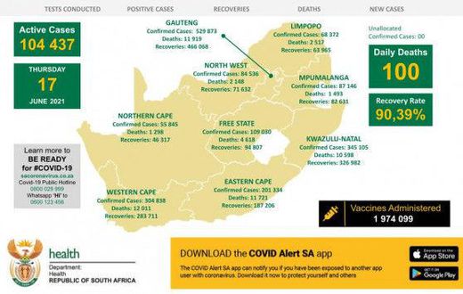 Republic of South Africa, Department of Health