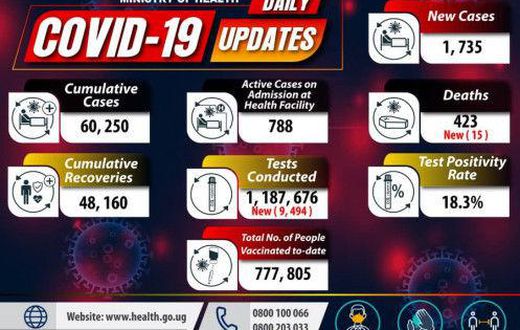 Ministry of Health - Republic of Uganda
