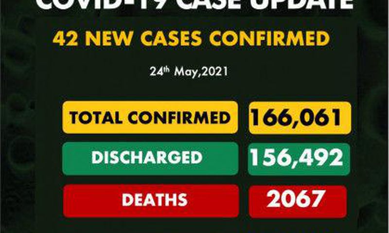 Nigeria Centre for Disease Control (NCDC)