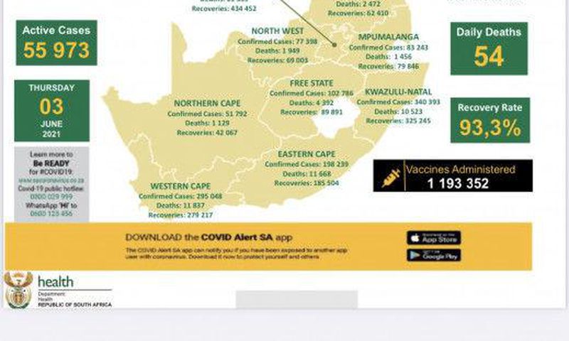 Republic of South Africa, Department of Health