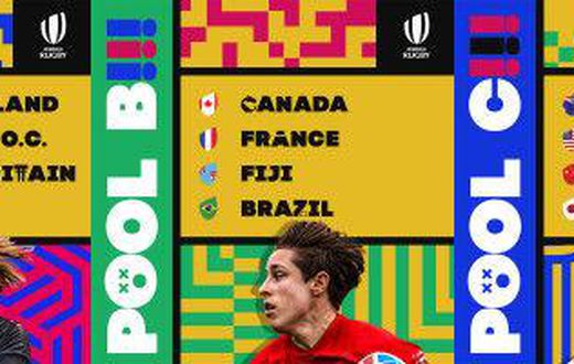 World Rugby