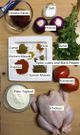 Recipe with a Pulse Live Twist: Ingredients for tangy, creamy Butter Chicken, the Kenyan way