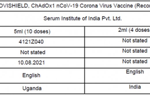 World Health Organization (WHO)