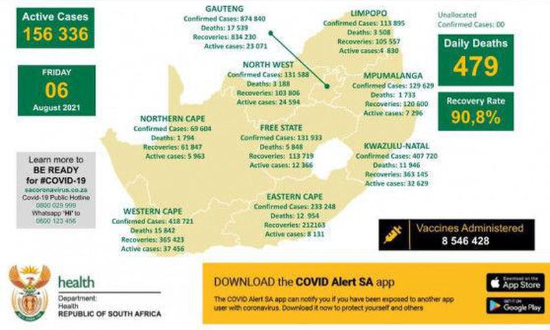 Republic of South Africa, Department of Health