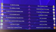 PSG will play Manchester United in the standout tie in the last 16 of the Champions League