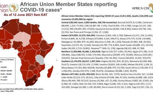 Africa Centres for Disease Control and Prevention (Africa CDC)