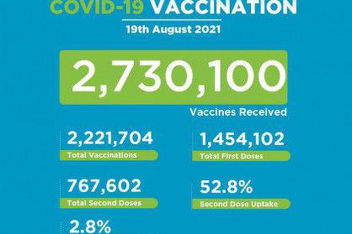 Ministry of Health, Kenya