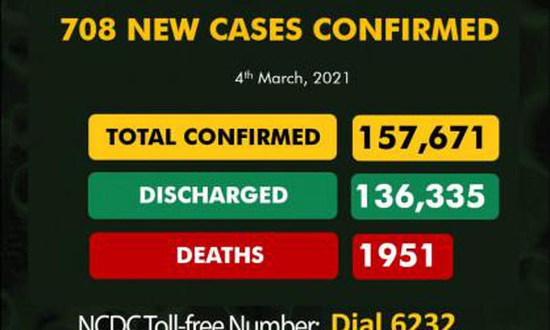 Nigeria Centre for Disease Control (NCDC)