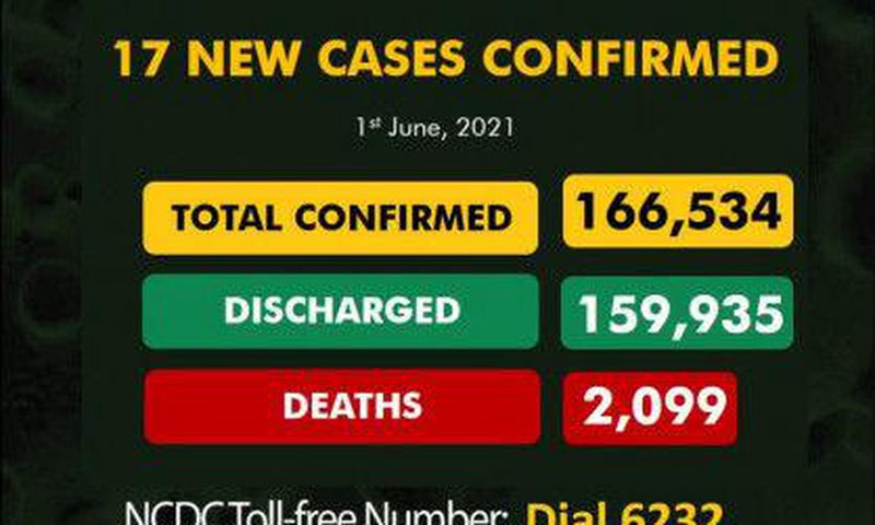 Nigeria Centre for Disease Control (NCDC)