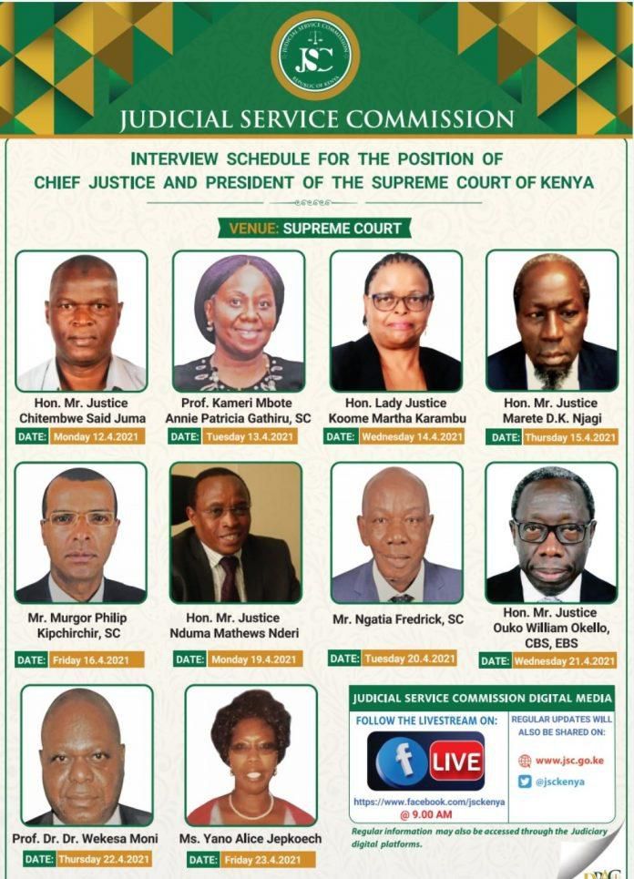 Chief Justice candidates
