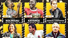 Kenya Rugby Union (KRU)