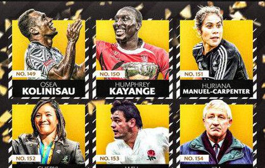 Kenya Rugby Union (KRU)