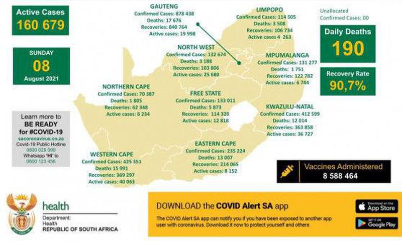 Republic of South Africa, Department of Health