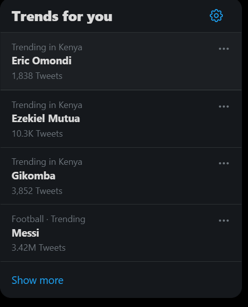 Friday Twitter Trends