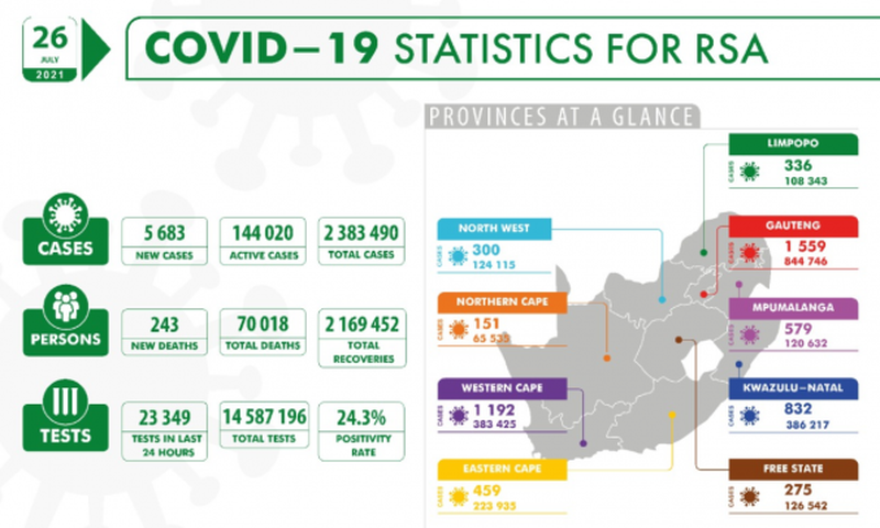 National Institute for Communicable Diseases, South Africa (NICD)