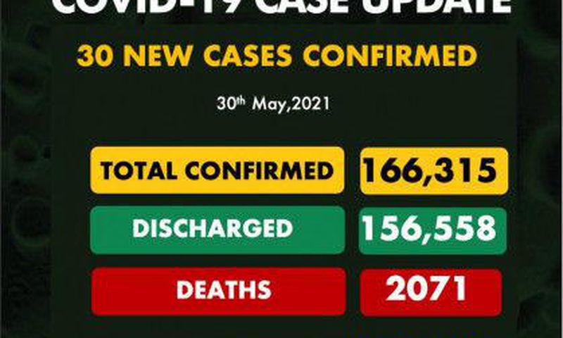 Nigeria Centre for Disease Control (NCDC)