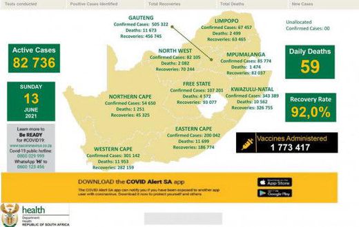 Republic of South Africa, Department of Health
