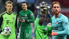 Manuel Neuer, Ederson Santana de Moraes, Edouard Mendy and Jan Oblak