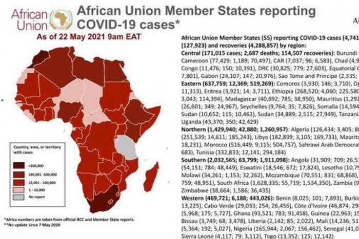 Africa Centres for Disease Control and Prevention (Africa CDC)