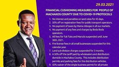 Governor Mutua announces 10 measures to cushion people of Machakos from financial effects of Covid-19