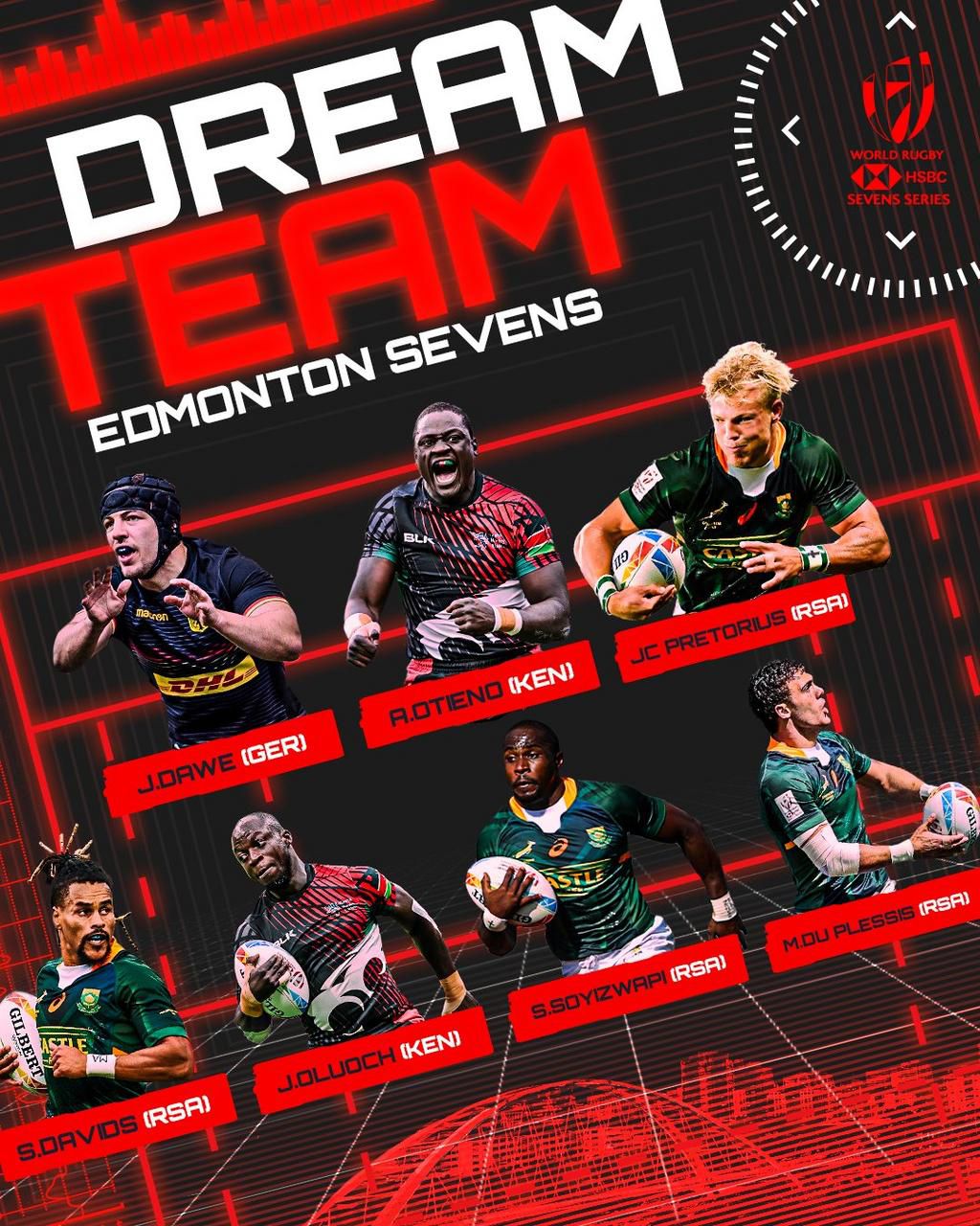 A team full of pace, power and skill! Here is the HSBC Dream Team from the HSBC Canada Sevens in Edmonton.