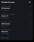 SK Macharia nd Citizen TV trending on Twitter