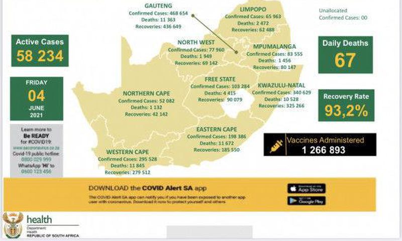 Republic of South Africa, Department of Health