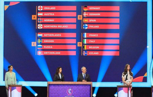 The draw for the Women's 2022 European Championship took place in Manchester on Thursday