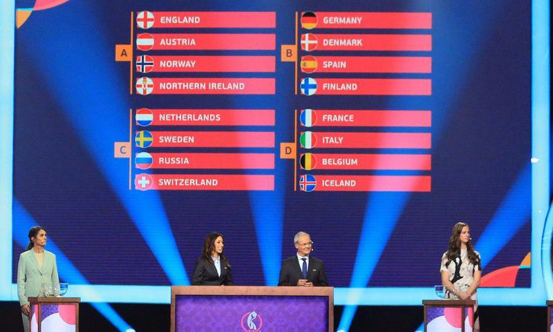 The draw for the Women's 2022 European Championship took place in Manchester on Thursday