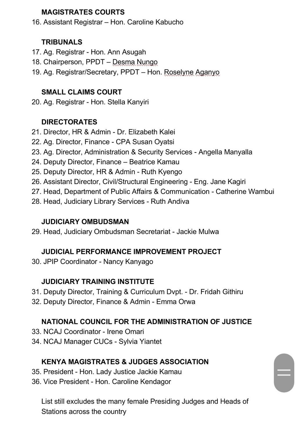 List of leadership positions held by women in the Kenyan Judiciary